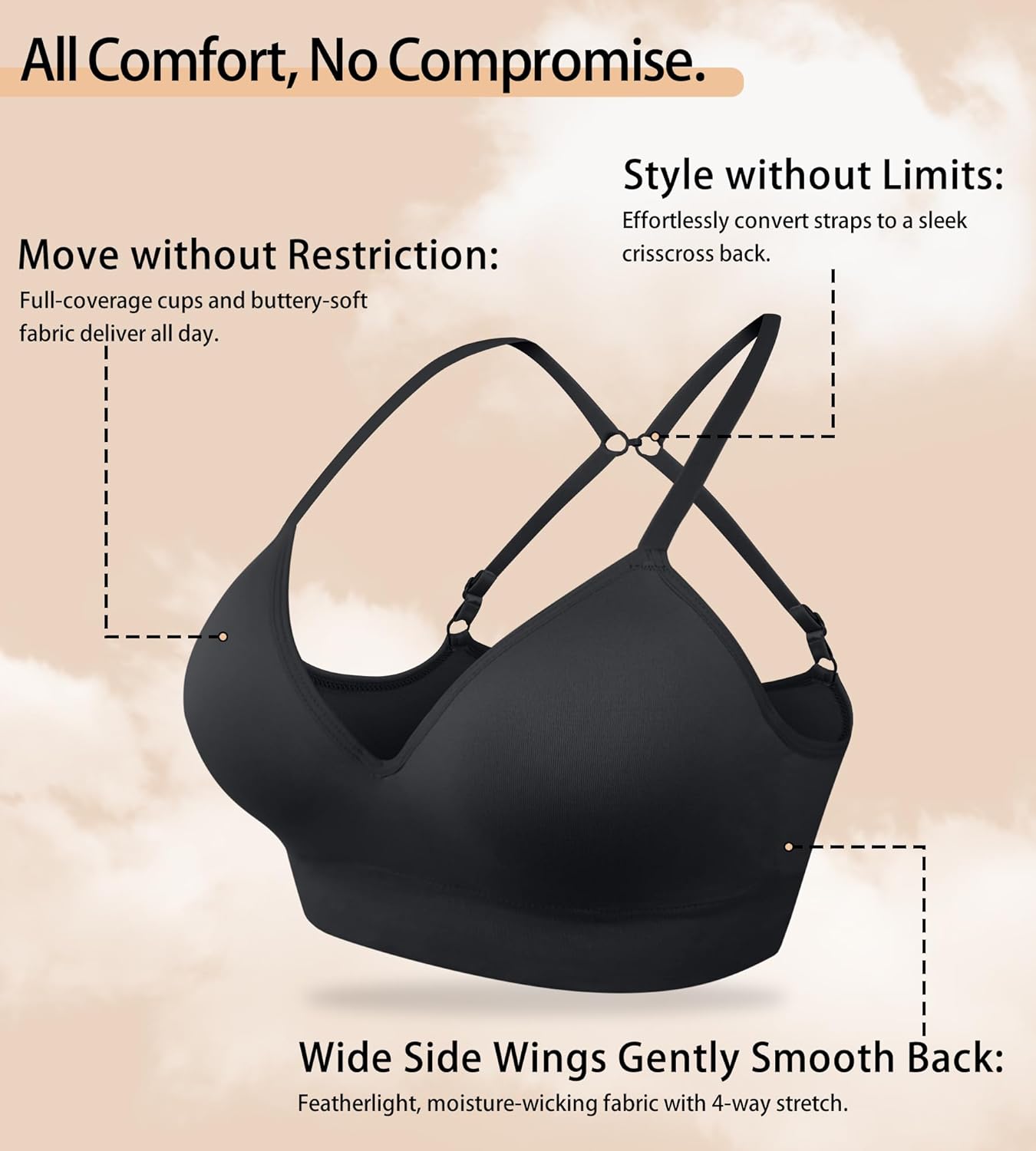 Bras for Women No Underwire - Wireless Comfortable Plunge Full Coverage Bralette Plus Size Sports Tshirt Bra