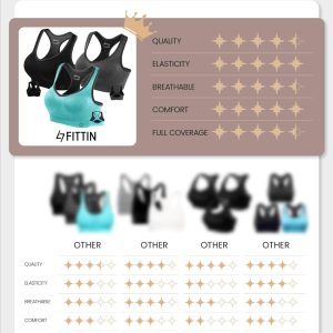 FITTIN Racerback Sports Bras for Women - Padded Seamless Support Bra for Yoga Gym Workout Fitness